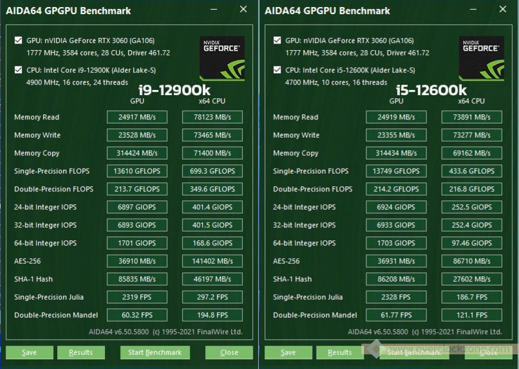 Nvidia gtx 1060 6gb драйвера. I5 2500 aida64. NVIDIA GEFORCE GTX 1060 6gb aida64 Бенчмарк. Aida GPGPU Benchmark 1050ti. Aida64 GPU Benchmark.